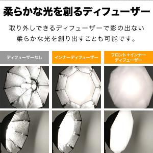 ヤフー1位 撮影照明セット 5灯 ソケット 撮...の詳細画像3