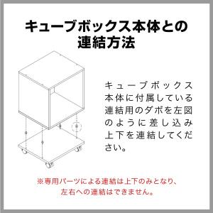 1年保証 キャスター台 台車 シングル キュー...の詳細画像5