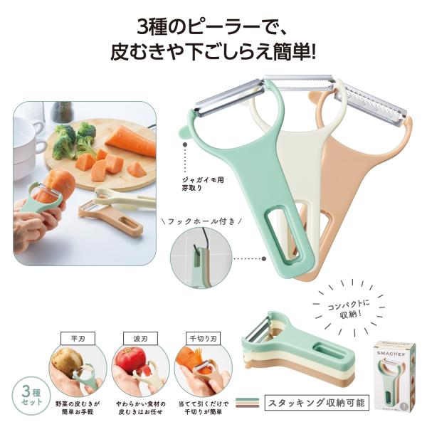 スマシェフ 使い分けピーラー3種セット ノベルティ 販促品 記念品 まとめ買い