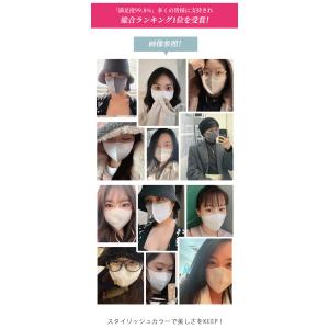 立体マスク 50枚 3d立体 不織布 3dマス...の詳細画像1