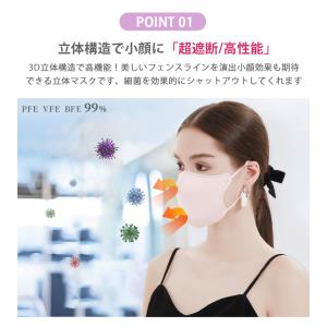 立体マスク 50枚 3d立体 不織布 3dマス...の詳細画像5
