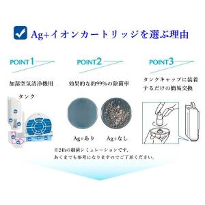 FZ-AG01K1 4個入り フィルター Ag...の詳細画像5