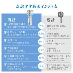 【一年保証】首振り !ハンディファン 冷却プレ...の詳細画像5