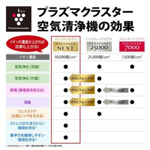 KI-RX70-T シャープ 加湿空気清浄機 ...の詳細画像2
