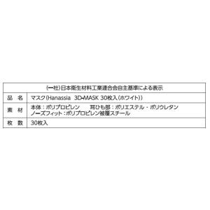 個包装 Hanassia(ハナッシア)3Dマス...の詳細画像5