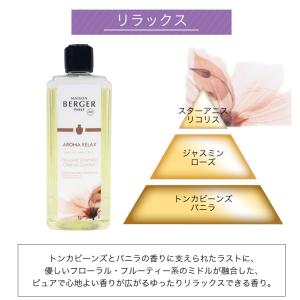 ランプベルジェ フレグランスオイル リラックス...の詳細画像1