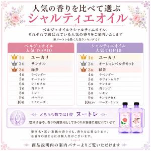 選べる2本セット シャルティエ100ml特典付...の詳細画像4