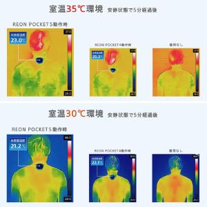 ソニー レオンポケット5 タグ付き REON ...の詳細画像4