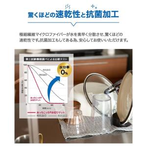 あっちこっち水切りマット 2枚セット ふきん ...の詳細画像4