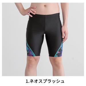 メール便送料無料 フィットネス 水着 メンズ ...の詳細画像1