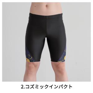 メール便送料無料 フィットネス 水着 メンズ ...の詳細画像3