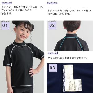 ラッシュガード キッズ スクール水着 スクール...の詳細画像2