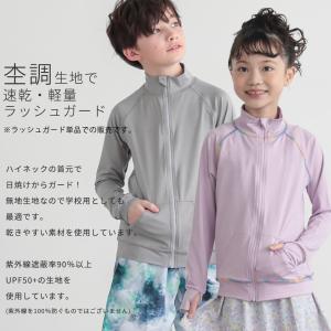 ラッシュガード キッズ 子供 無地 ジップアッ...の詳細画像1