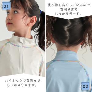 ラッシュガード キッズ 子供 無地 ジップアッ...の詳細画像2