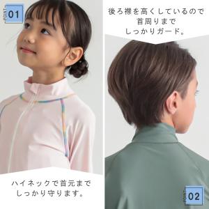 ラッシュガード キッズ 子供 無地 ジップアッ...の詳細画像2