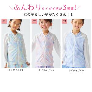 ラッシュガード キッズ【メール便送料無料】女の...の詳細画像5