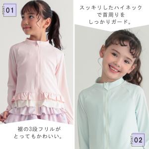 ラッシュガード キッズ ベビー ラッシュガード...の詳細画像2