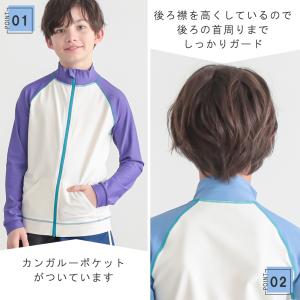 ラッシュガード キッズ ジップアップ フルオー...の詳細画像2
