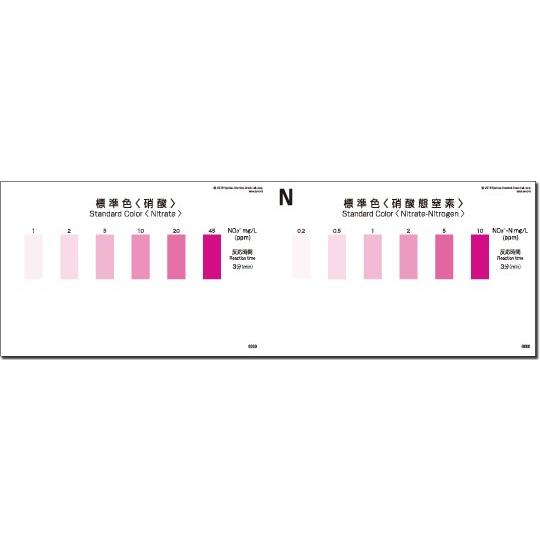 パックテスト標準色 5枚組 硝酸 WAK-NO3-SH5【クリックポスト選択可】