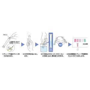 【当日発送】簡単 水質検査 パックテスト 硝酸...の詳細画像1