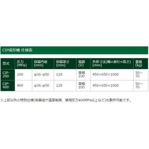 CIP成形機(冷間静水等方圧プレス機)の詳細画像2