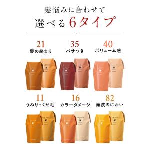 シャンプー トリートメント 詰め替え セット【...の詳細画像1