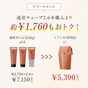 シャンプー トリートメント 詰め替え セット【...の詳細画像3