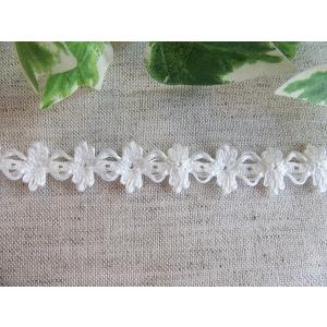 花柄のゴム入りレース　オフホワイト 15ｍｍ巾　ストレッチレース　1ｍ〜（70039-S）