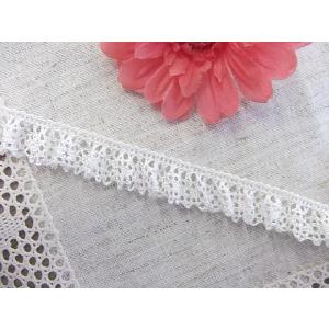 手芸　キラキラパールラメレース フリルレース　激安