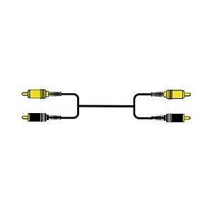 JVCケンウッド ビクター ピンプラグX2-ピンプラグX2 1.5M VX-33G｜laconc21