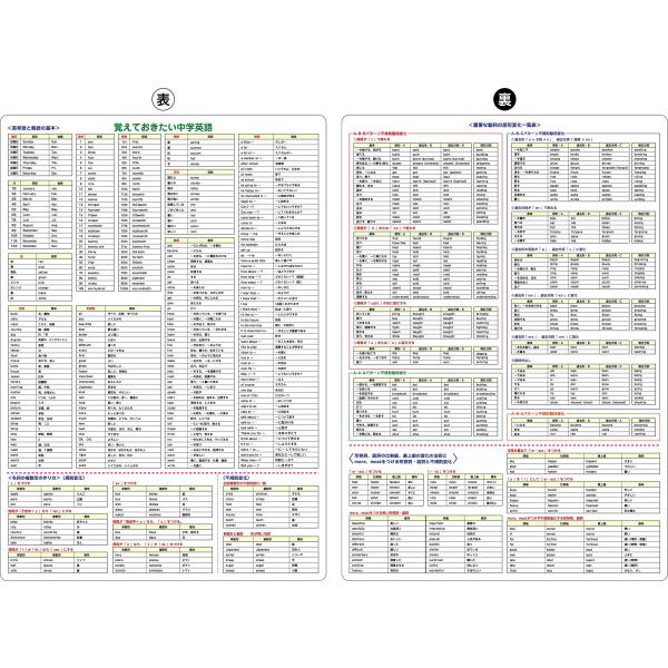 受験A4下敷き (英語)