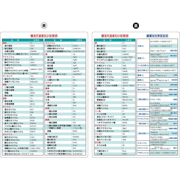 受験A4下敷き (化学式表)