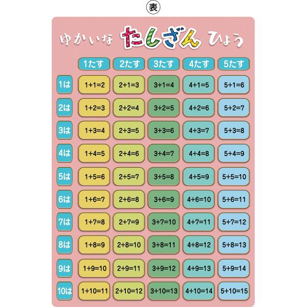 下敷き したじき 小学生 A4 B5(足し算)
