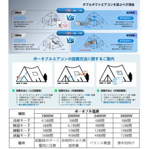 ポータブルクーラー ポータブルエアコン スポッ...の詳細画像2
