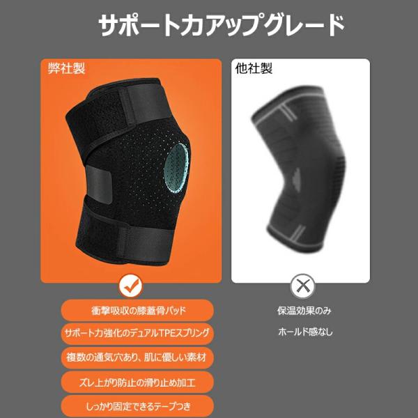 膝サポーター 高齢者 【滑り止め&amp;スプリング内蔵】 ひざ 固定 サポーター スポーツ 痛み 変形性膝...