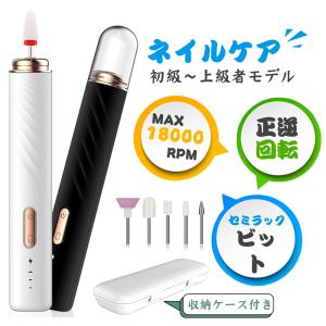 ネイルマシーン SHAREYDVA シャレドワ KEVIN (ケビン)専用 プッシャー