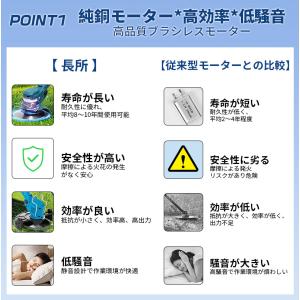 電動草刈り機 マキタ 草刈機 24/48V 高...の詳細画像3