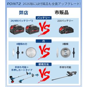 電動草刈り機 マキタ 草刈機 24/48V 高...の詳細画像4