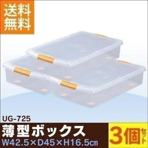 衣装ケース プラスチック ロック UG-725 ベッド下 3個セット 重ねる 隙間収納 すき間 クリア 薄型 収納ケース 収納ボックス 小物収納 衣替え アイリスオーヤマ