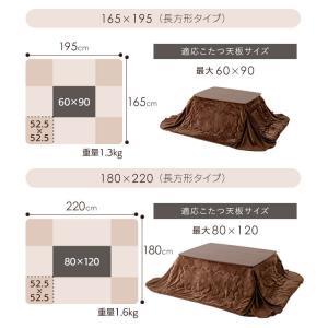 こたつ布団 こたつ掛け布団 長方形 正方形 お...の詳細画像5