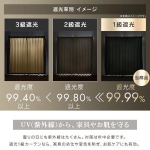 カーテン 遮光 遮熱 保温 遮光カーテン 遮熱...の詳細画像4