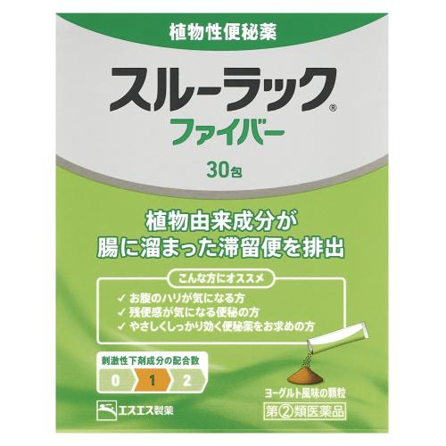 【第(2)類医薬品】スルーラック　ファイバー　30包