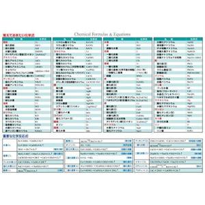 化学式 一覧表 幼児教育 教材 の商品一覧 おもちゃ 教材 ベビー キッズ マタニティ 通販 Yahoo ショッピング