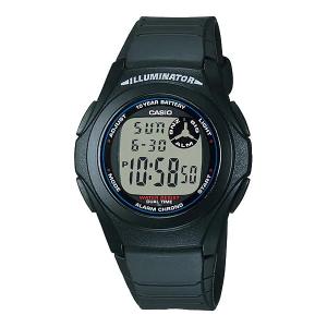 HUBLOT（ウブロ） ビッグバン クロコ×ラバーバンド 純正 替え ベルト