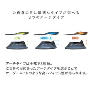 ザムスト ZAMST フットクラフト スタンダ...の詳細画像2