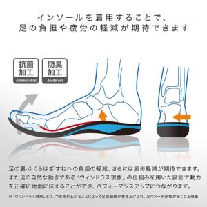 ザムスト ZAMST フットクラフト スタンダ...の詳細画像3
