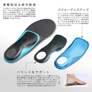 ザムスト ZAMST フットクラフト スタンダ...の詳細画像4