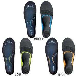 ザムスト ZAMST フットクラフト スタンダ...の詳細画像1