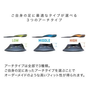 ザムスト ZAMST フットクラフト スタンダ...の詳細画像2