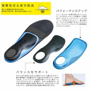 ザムスト ZAMST フットクラフト スタンダ...の詳細画像4